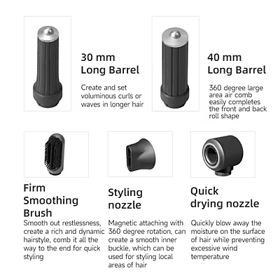 Hair Dryer Brush with 110,000 RPM High-Speed Negative Ionic Blow Dryer, Automatic Curling Iron, 6 in 1 Hot Air Styler hair dryer