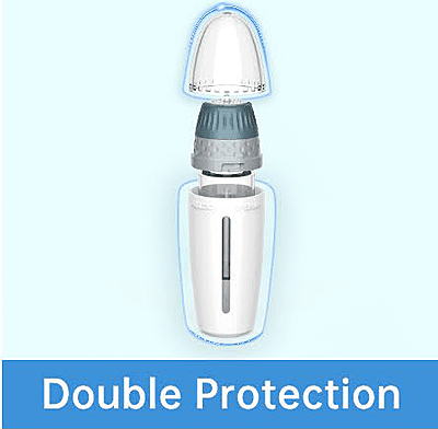 needle length adjustable